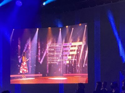 "darf ich Bitten?" Halbfinale und Finale 2020