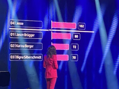 "darf ich Bitten?" Halbfinale und Finale 2020